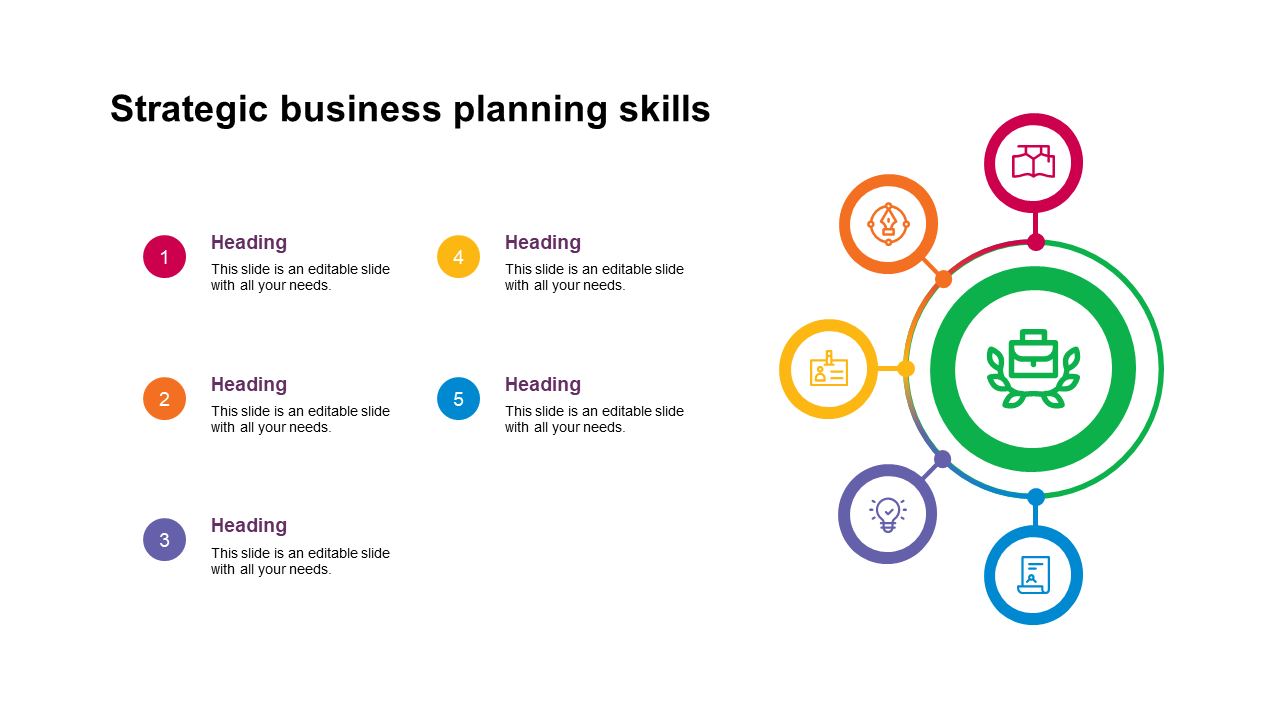 strategic business planning skills